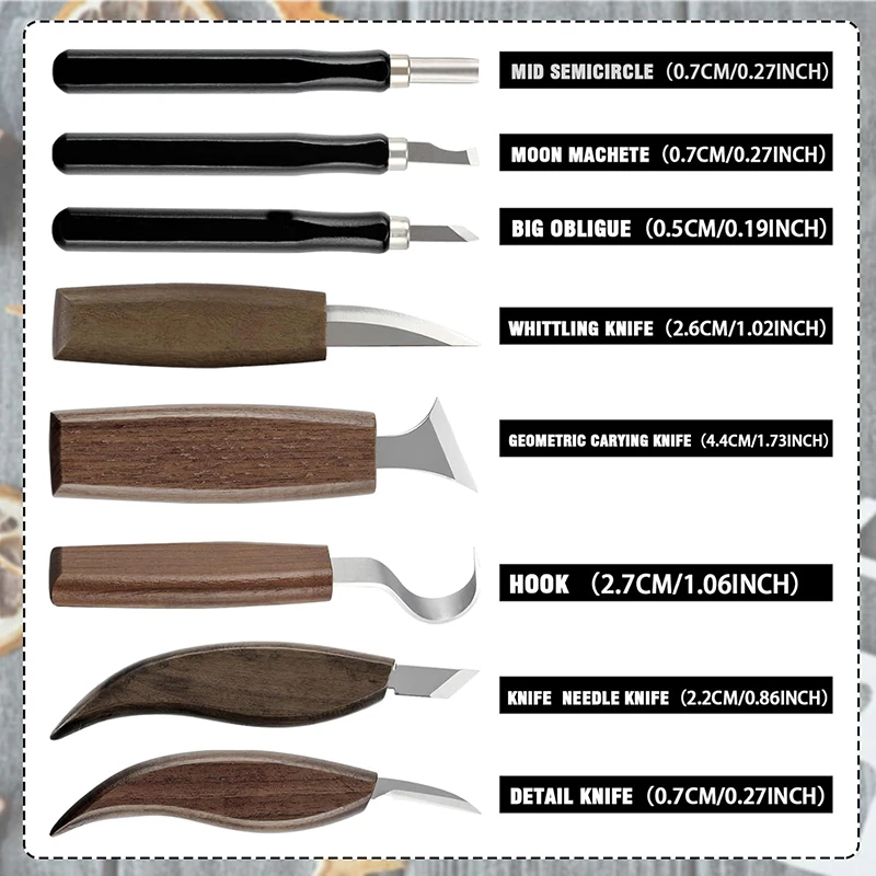 Zestaw do rzeźbienia w drewnie – Woodworking Kits For Adults recenzja i cena