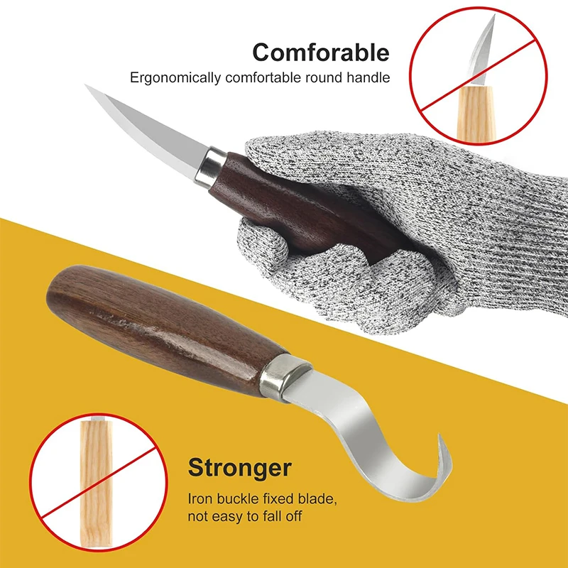 Zestaw do rzeźbienia w drewnie – Woodworking Kits For Adults recenzja i cena
