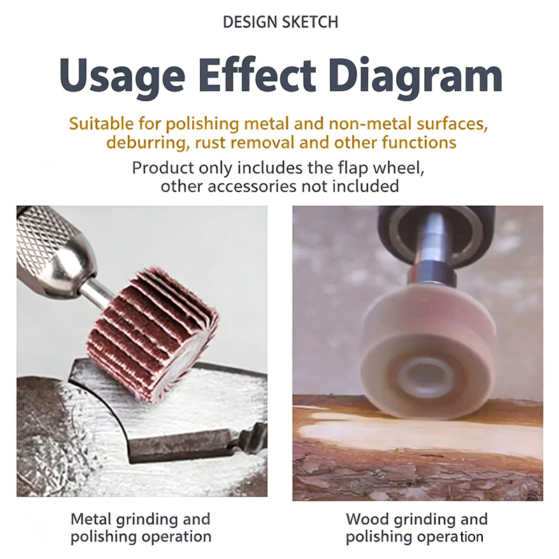 Ściernica z papieru ściernego  – Woodworking Diy recenzja i cena